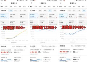 拼多多虚拟电商训练营月入30000+你也行,暴利稳定长久,副业首选-第一资源库